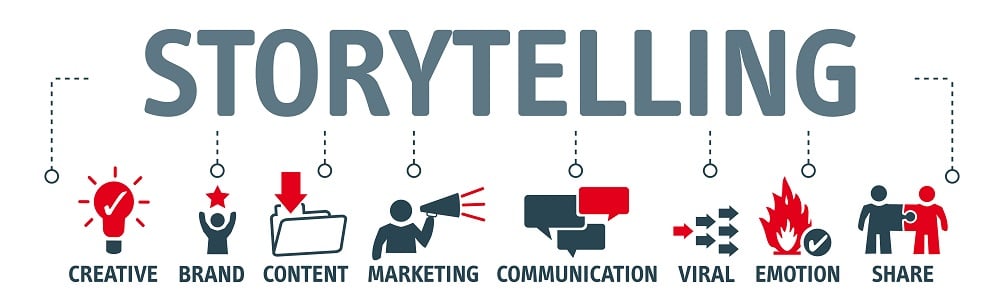 Comment utiliser efficacement le storytelling pour sa startup ?