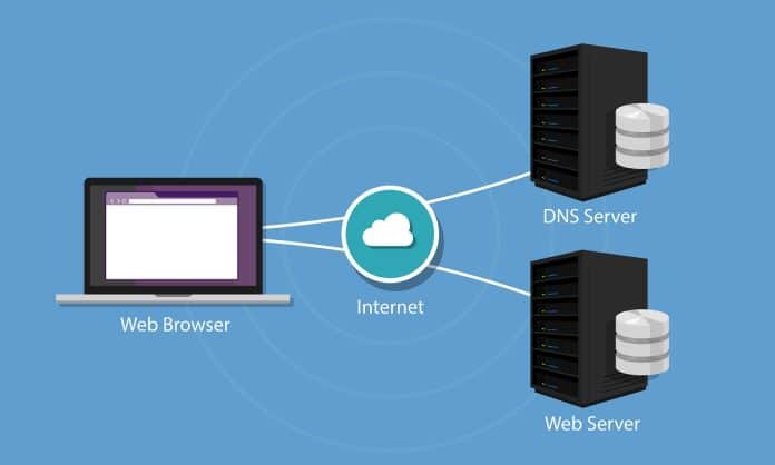 Comment configurer un serveur DNS ?