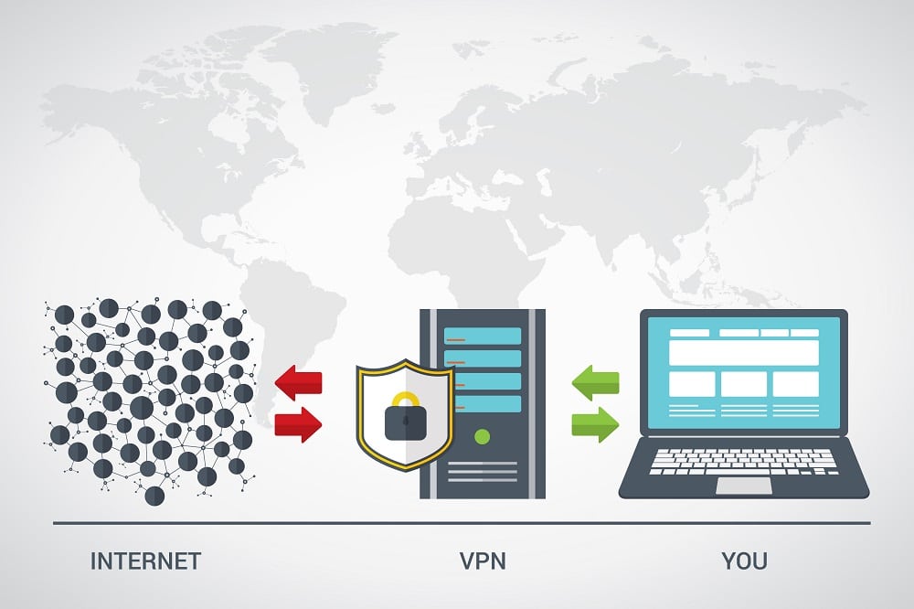 Comment choisir un VPN fiable ?